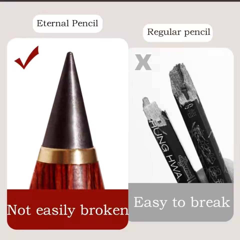 Redwood schrijfpotlood Hb verv - Writing Tools recensie en prijs