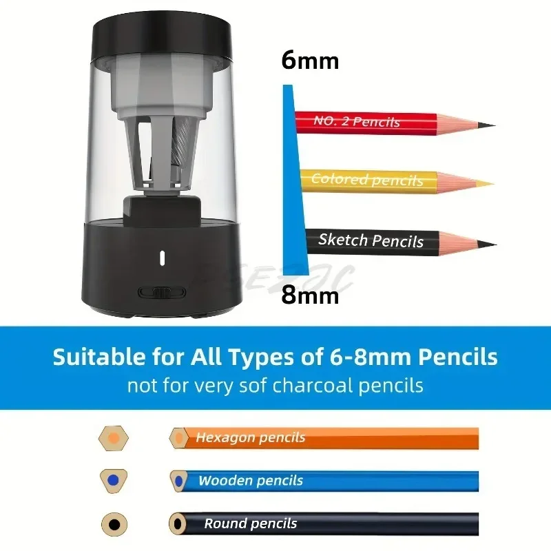 Elektrische puntenslijper Draa - Electric Pencil Sharpener Usb recensie en prijs